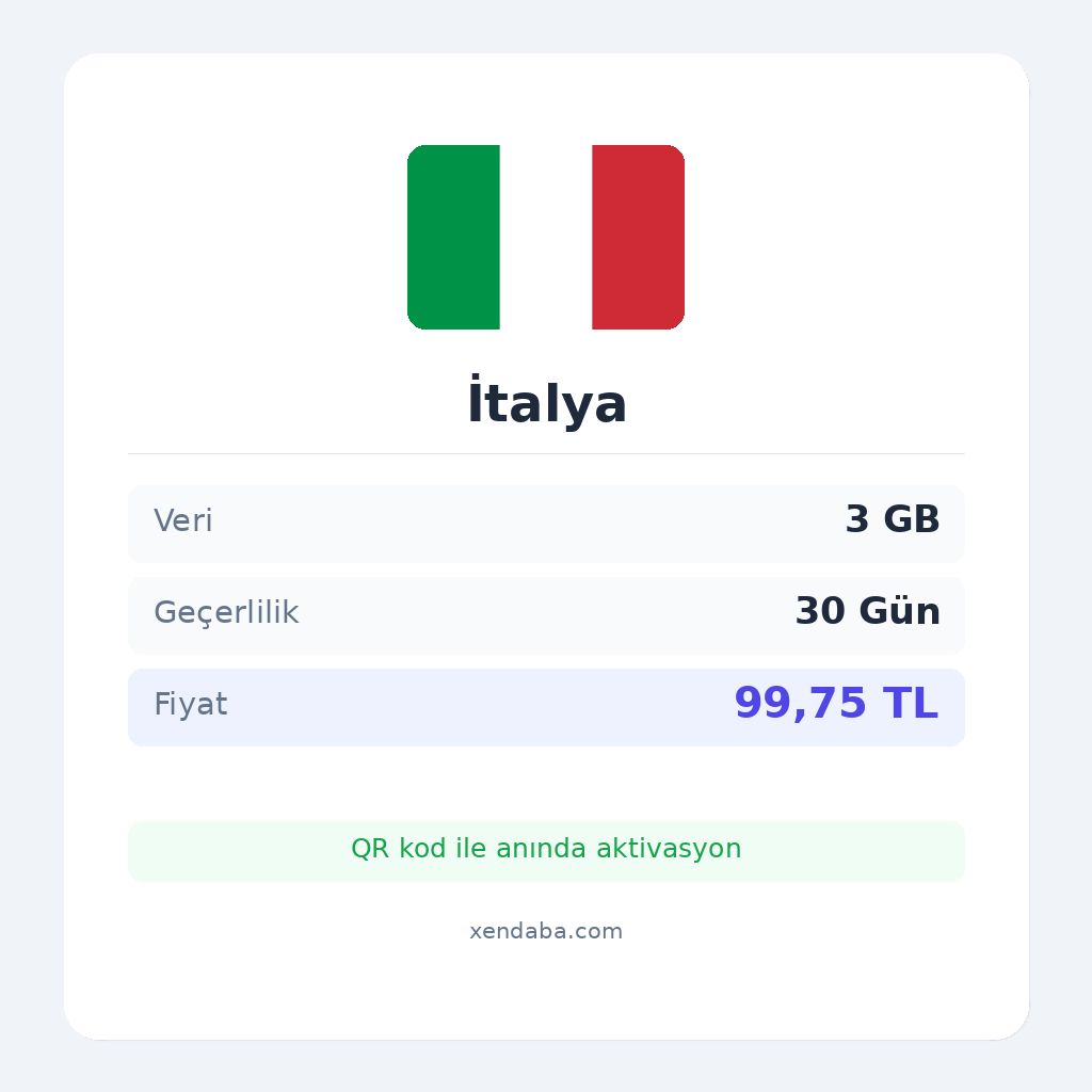İtalya 3GB 30 Gün eSIM