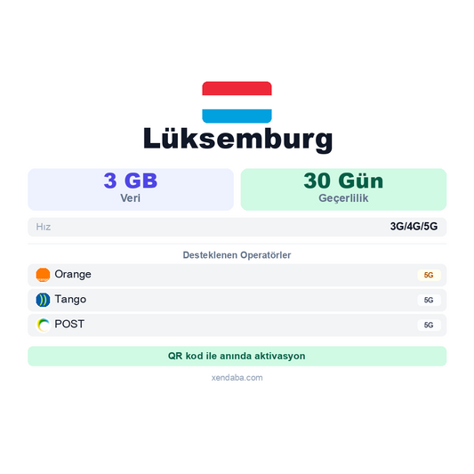 Lüksemburg eSIM