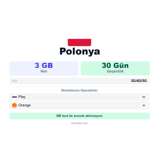 Polonya 3GB 30 Gün eSIM