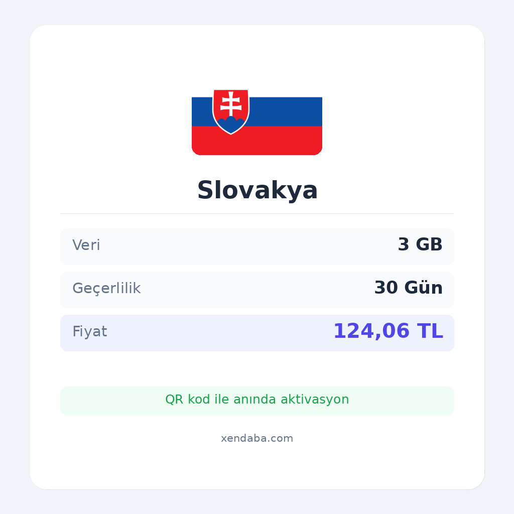Slovakya 3GB 30 Gün eSIM