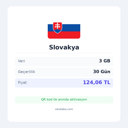 Slovakya 3GB 30 Gün eSIM