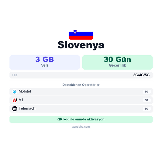 Slovenya eSIM