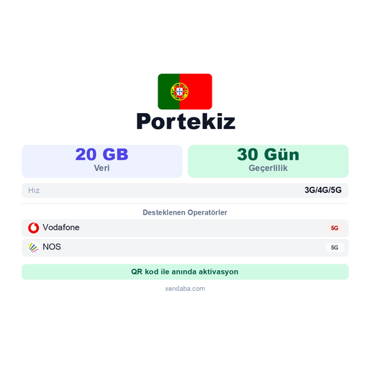 Portekiz eSIM