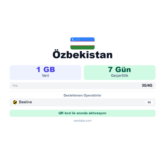 Özbekistan eSIM