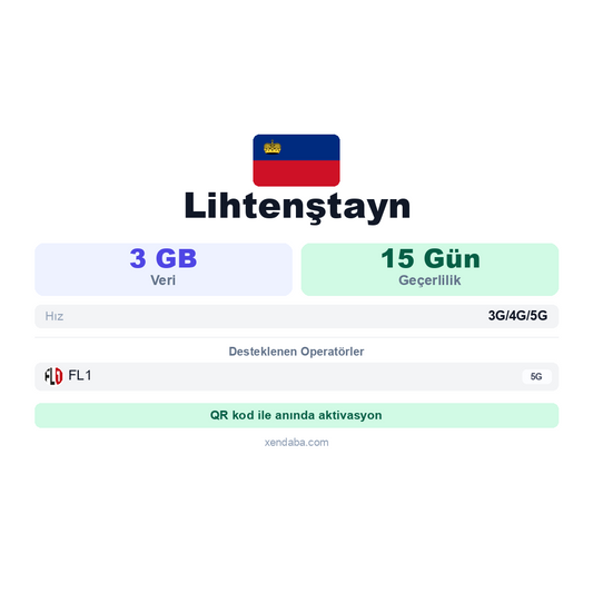Lihtenştayn eSIM