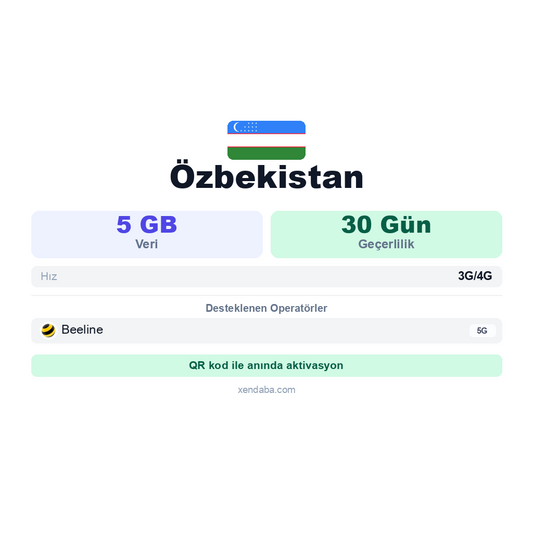 Özbekistan eSIM