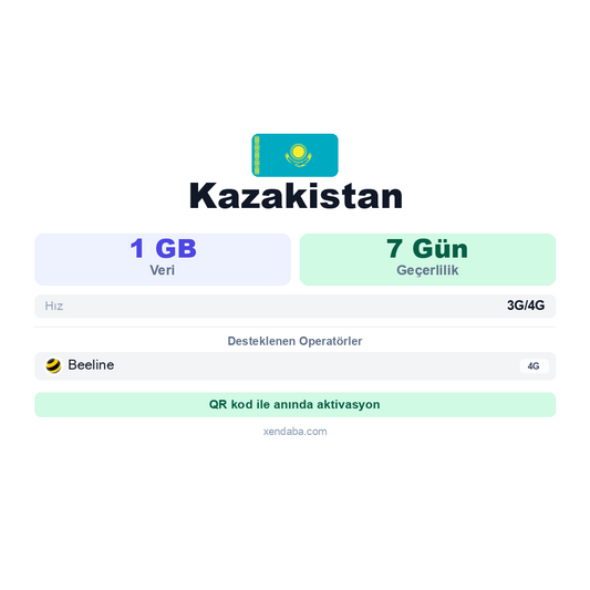 Kazakistan eSIM