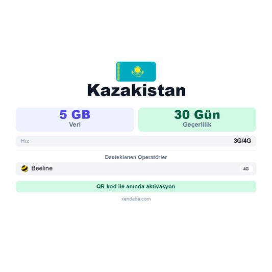 Kazakistan eSIM