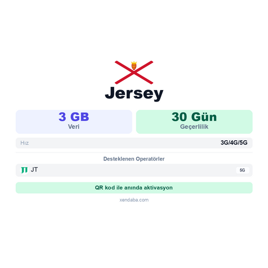 Jersey 3GB 30 Gün eSIM