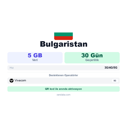 Bulgaristan eSIM