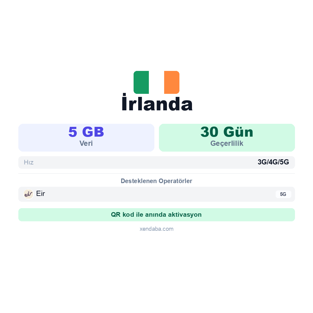 İrlanda eSIM