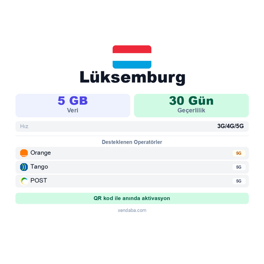 Lüksemburg eSIM