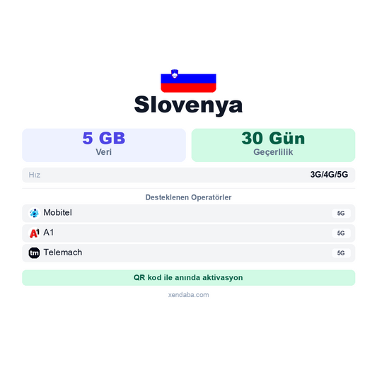 Slovenya eSIM