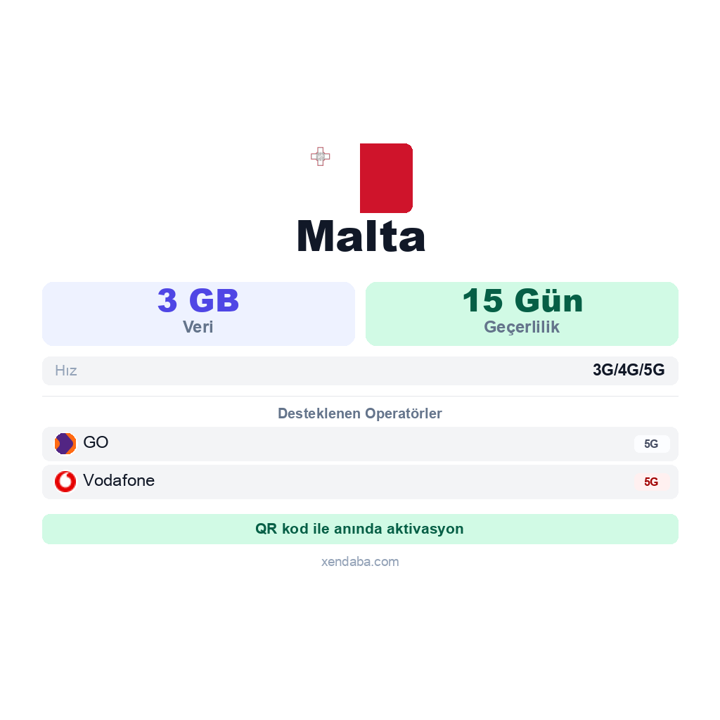Malta eSIM
