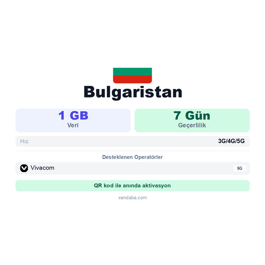 Bulgaristan eSIM