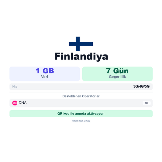 Finlandiya eSIM