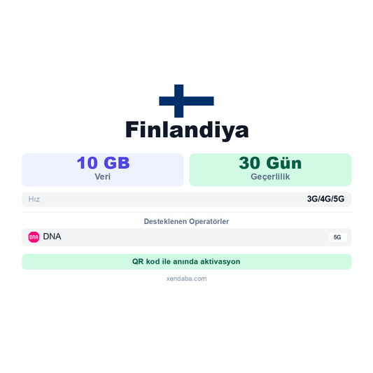 Finlandiya eSIM