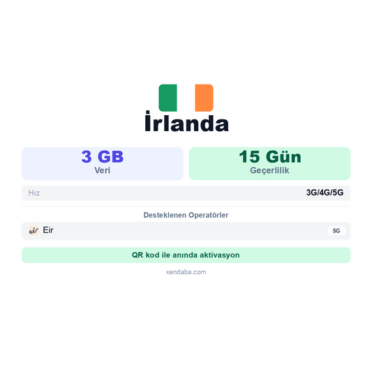 İrlanda eSIM