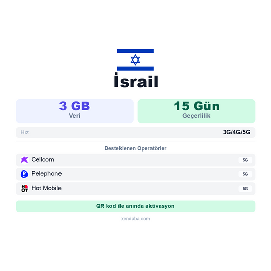 İsrail 3GB 15 Gün eSIM