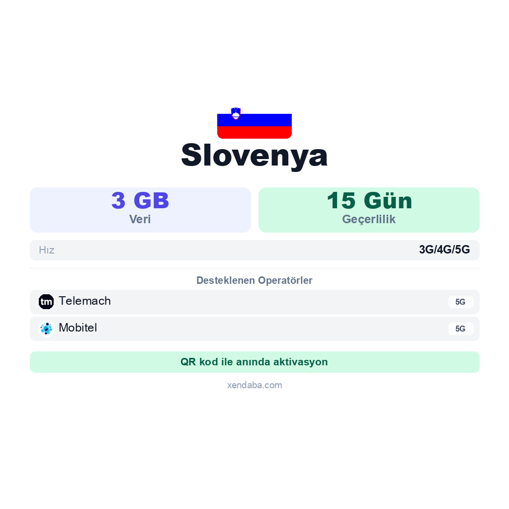 Slovenya eSIM