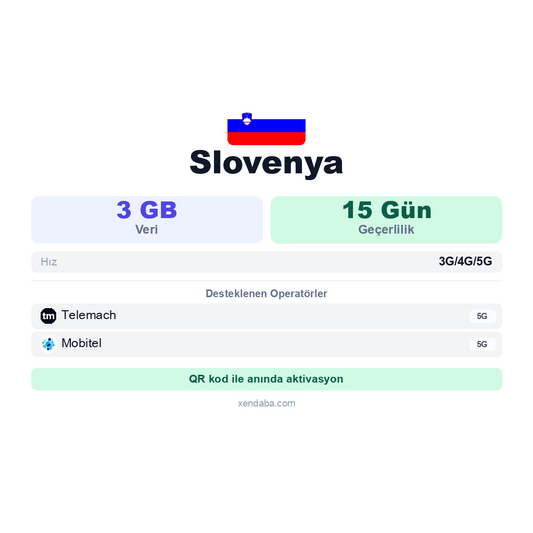 Slovenya eSIM