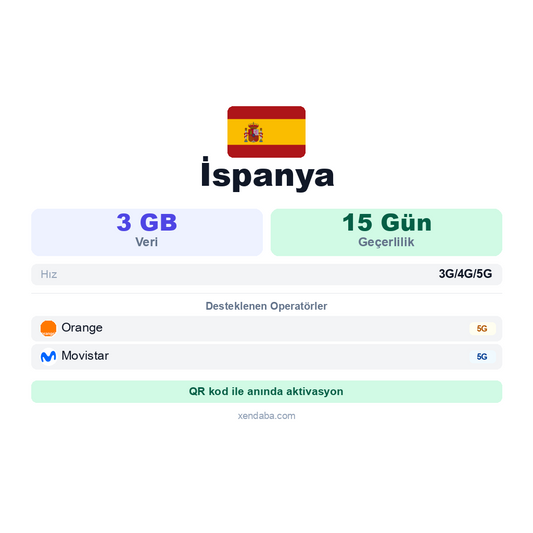 İspanya 3GB 15 Gün eSIM