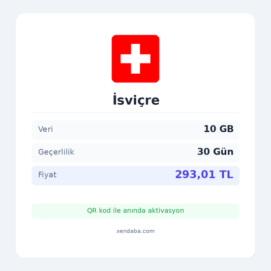 İsviçre 10GB 30 Gün eSIM