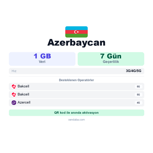 Azerbaycan eSIM
