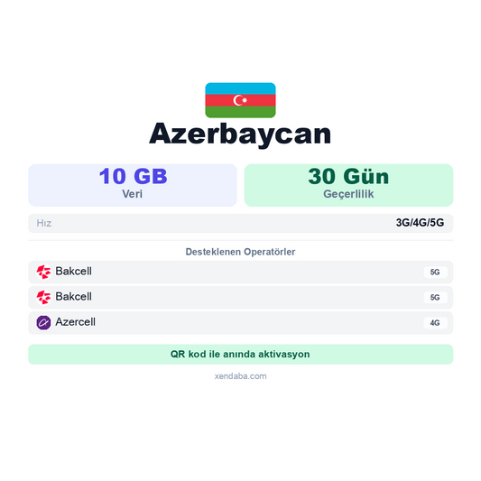 Azerbaycan eSIM