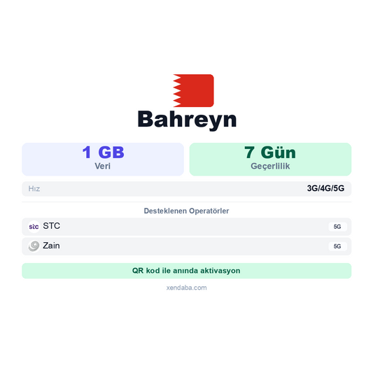 Bahreyn eSIM