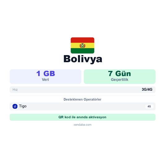 Bolivya eSIM