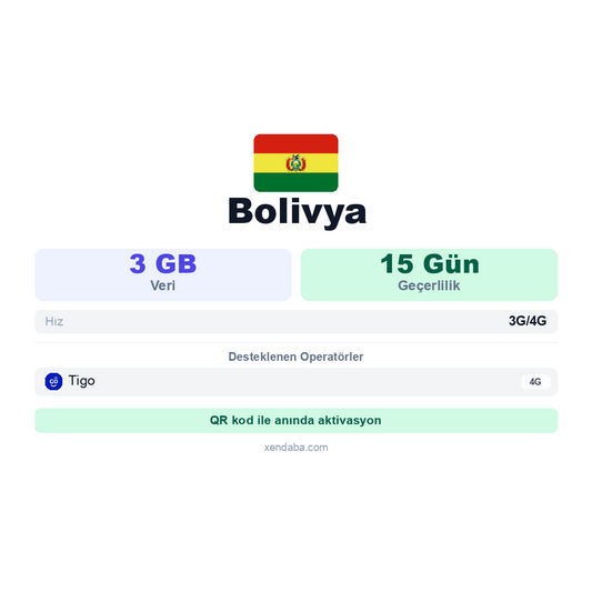 Bolivya eSIM