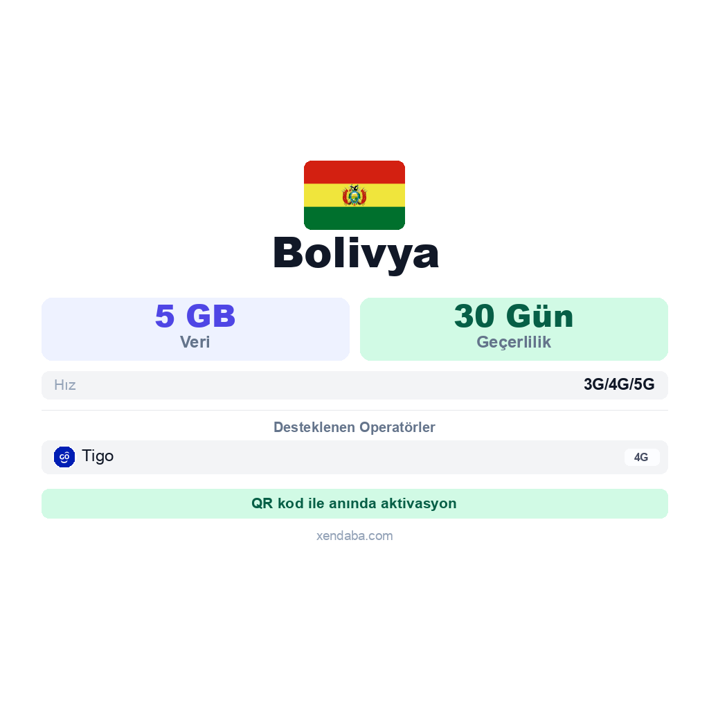 Bolivya eSIM
