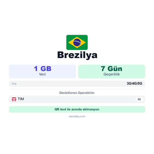 Brezilya eSIM