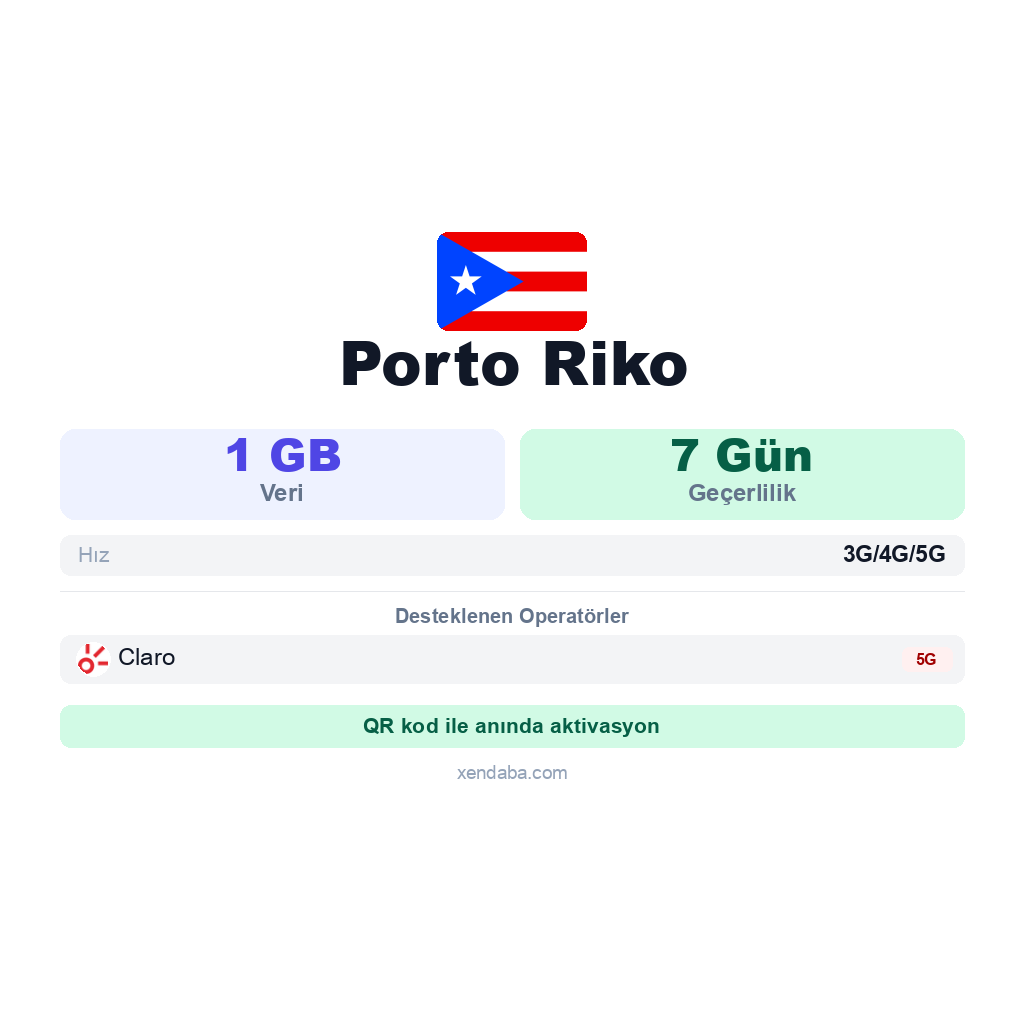 Porto Riko eSIM