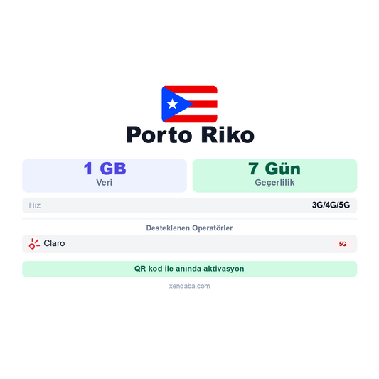 Porto Riko eSIM