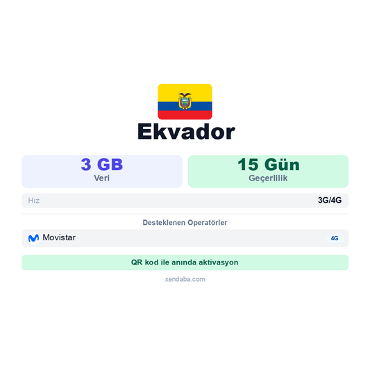 Ekvador eSIM