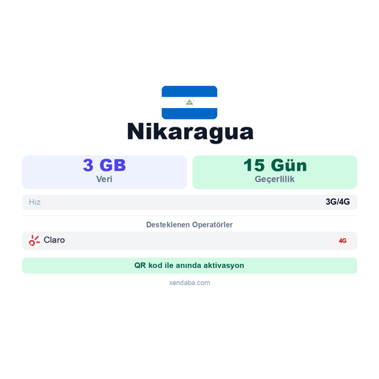 Nikaragua eSIM