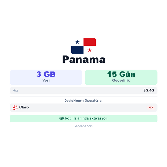 Panama 3GB 15 Gün eSIM