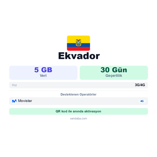 Ekvador eSIM