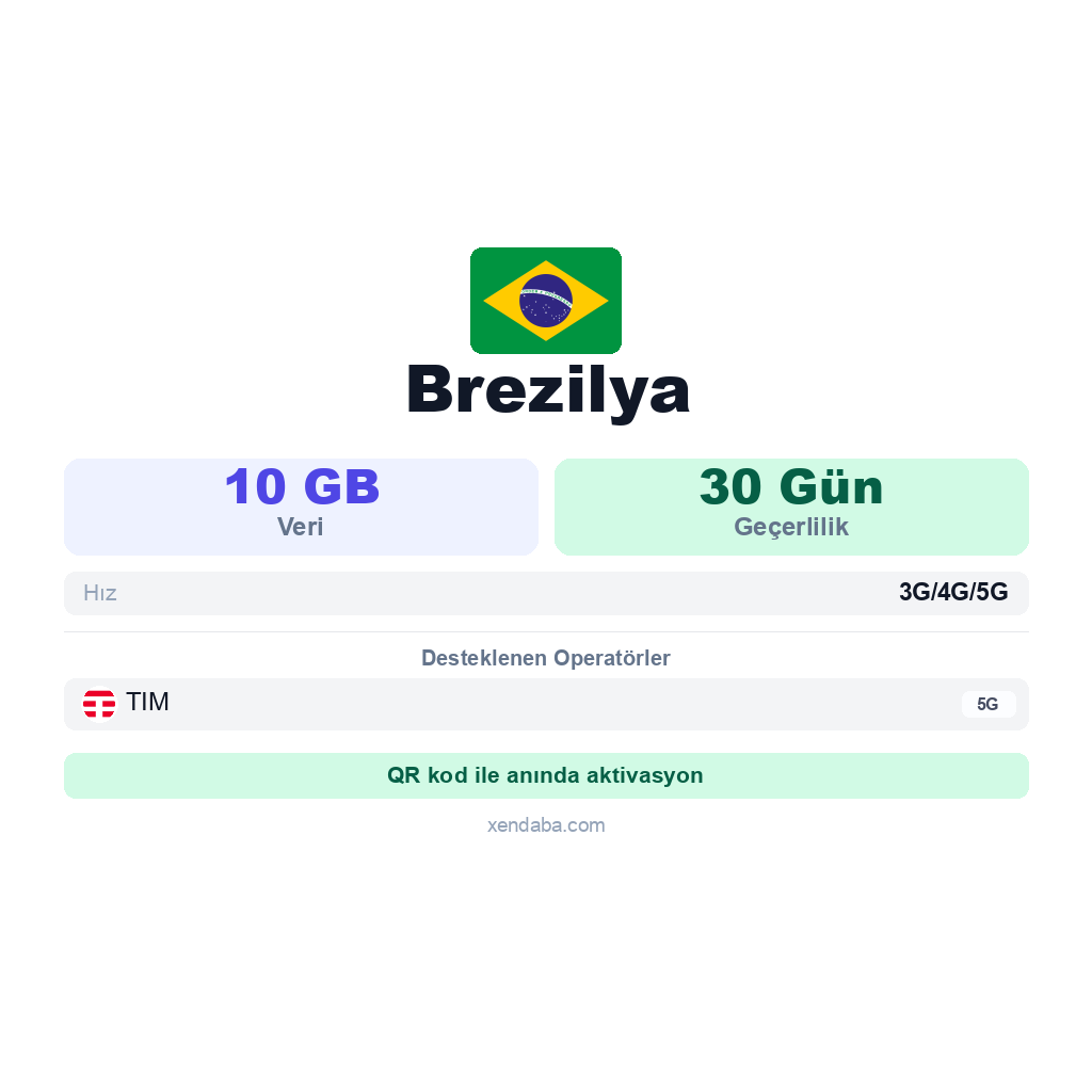Brezilya eSIM