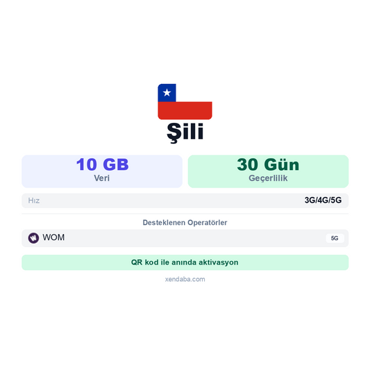 Şili 10GB 30 Gün eSIM