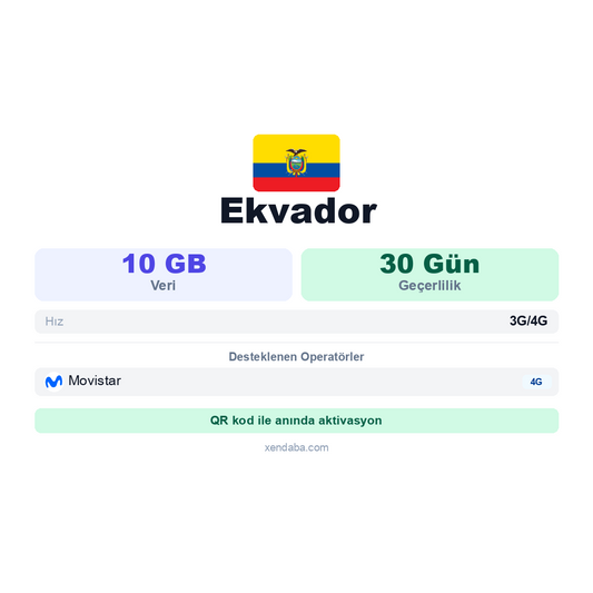 Ekvador eSIM