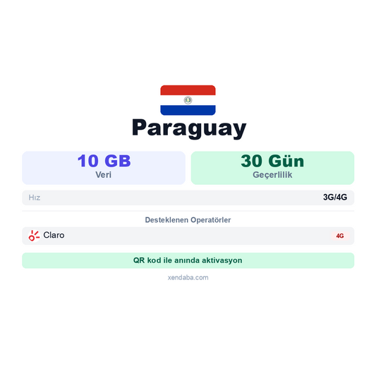 Paraguay eSIM