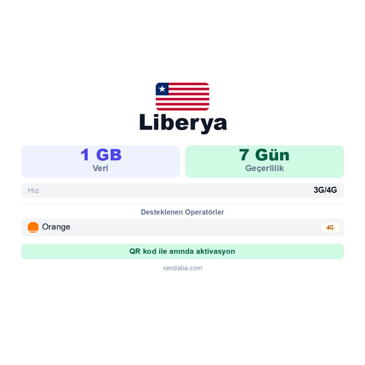 Liberya eSIM