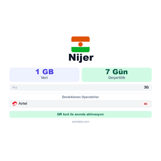 Nijer eSIM