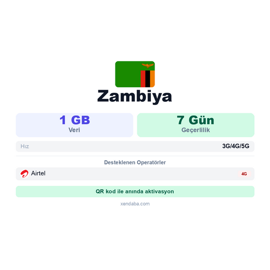 Zambiya eSIM