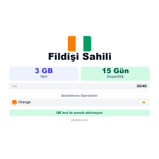 Fildişi Sahili eSIM
