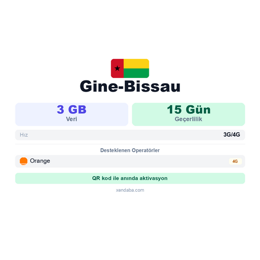 Gine-Bissau eSIM
