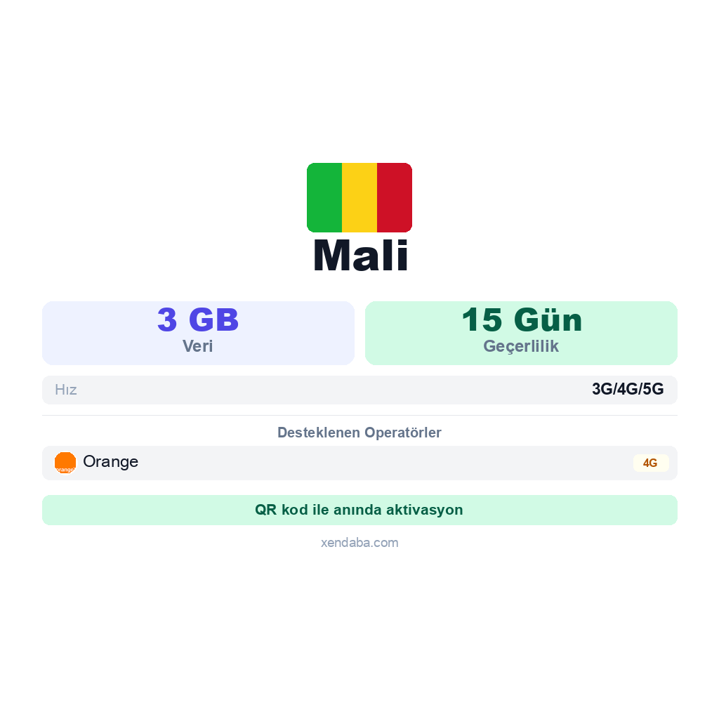 Mali eSIM
